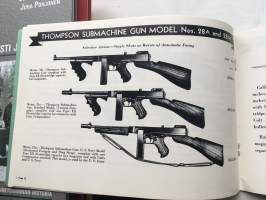 Myyntiesite - Thompson submachine guns &amp; semi-automatic carbine