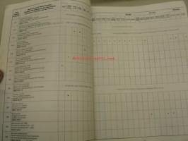 Suzuki 1980 Motorcycles special service tools catalog -erikoistyökaluluettelo