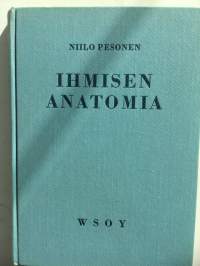 Ihmisen anatomia