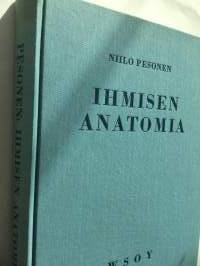 Ihmisen anatomia