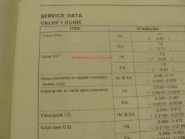 Suzuki GSX250 Supplementary Service Manual -huolto-ohjekirjan täydennysosa