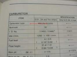 Suzuki GSX250 Supplementary Service Manual -huolto-ohjekirjan täydennysosa