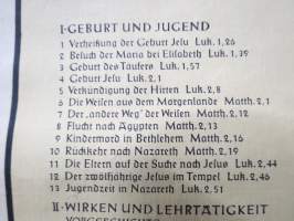 Der Lebensweg Jesu, Bildkarte -Jeesuksen elämänkulku kartalle sijoitettuna (nykyisen Israelin alueella), saksalainen seinäkartta / opetuskartta