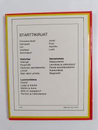 Pyörät