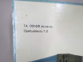 55 Singon panssarintorjuntakranaatti -SA opetustaulu, tukevaa kartonkia, käytetty varusmieskoulutuksessa