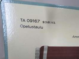 55 Singon sirpalekranaatti -SA opetustaulu, tukevaa kartonkia, käytetty varusmieskoulutuksessa