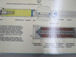 55 Singon sirpalekranaatti -SA opetustaulu, tukevaa kartonkia, käytetty varusmieskoulutuksessa