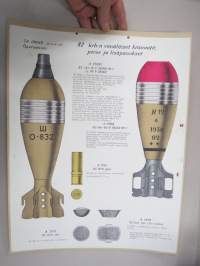 82 krh:n venäläiset kranaatit, perus- ja lisä panokset -SA opetustaulu, tukevaa kartonkia, käytetty varusmieskoulutuksessa