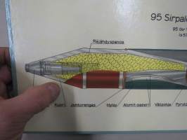 95 Panssarikranaatti - 95 Sirpalekranaattipatruuna -SA opetustaulu, tukevaa kartonkia, käytetty varusmieskoulutuksessa