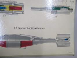 Singon harjoitusammus IS 60 B-16/19  -SA opetustaulu, tukevaa kartonkia, käytetty varusmieskoulutuksessa