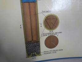 45 mm mustaruuti harjoituskranaatti -SA opetustaulu, tukevaa kartonkia, käytetty varusmieskoulutuksessa