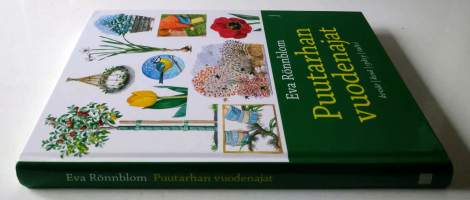 Puutarhan vuodenajat - kevät, kesä, syksy, talvi