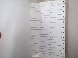 Valmet 702, TC 5033 -varaosaluettelo - Reservdelskatalog, Spare parts list - Ersatzteilkatalog