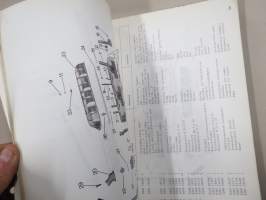 Valmet 702, TC 5033 -varaosaluettelo - Reservdelskatalog, Spare parts list - Ersatzteilkatalog