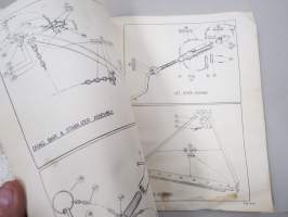 Allis-Chalmers Model &quot;B&quot; Tractor 3-point linkage assembly -3-piste nostolaitteen asennusohjeet