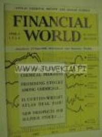 Financial World 3.4.1940 -talouslehti, Camel-mainos takakannessa
