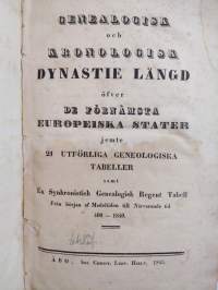 Genealogisk och kronologisk dynastie längd öfver de förnämsta europeiska stater jemte 21 utförliga genealogiska tabeller samt en synkronisk genealogisk regent tab...