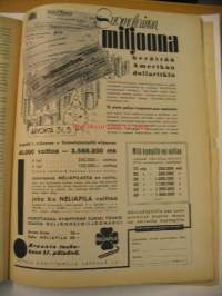 Kotiliesi 1938 nr 10 toukokuu  Kansikuva Martta Wendelin. Kaisa Kallio 60 v Pojasta polvi muuttuu- artikkeli vuodelta 1938. Ajankuvaa ja mainoksia toukokuu 1938