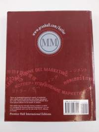 Marketing management