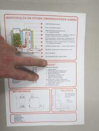Jaakkokulta 15 keskuslämpökattila -myyntiesite