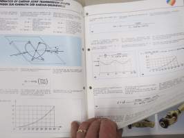 Bondioli &amp; Pavesi PTO Drive Shaft Catalogue 689 akselit / nivelet -myyntiesite / tuoteluettelo