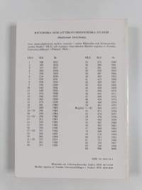 Historiska och litteraturhistoriska studier 64