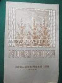 Nuori Voima 1911 Joulunumero. Sis. Yrjo (Georg) Aukusti Wallin:  Mainehikkaita henkilöitä. Suomen koulunuorison äänenkannattaja. Toim. Oskari Mantere