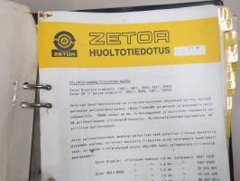 Zetor huoltotiedotteita, kansio