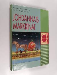 Johdannaismarkkinat