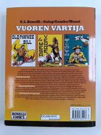 Vuoren vartija
