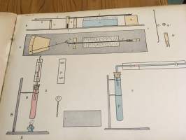 Den unge experimentatorn - Anvisning att med obetydlig kostnad förfärdiga apparater, tillhörande fysikens område