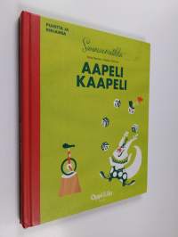 Aapeli kaapeli