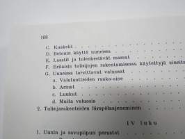 Taloustulisijat -suunnittelu, tekniikka, muuraus (uuninmuuraus), lämmittäminen ym.