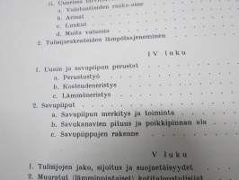 Taloustulisijat -suunnittelu, tekniikka, muuraus (uuninmuuraus), lämmittäminen ym.
