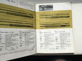 Hardy Angler’s Guide &amp; Catalogue 1960 + Price Guide