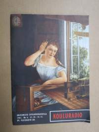 Kouluradio-Yleisradio - Ohjelmisto syyslukukaudella 1961 - N:o 4 127.10-16.12, mm. Inflaatio, Yhtesikunnan auttava käsi, Kunnallisvaltuusto toimii, Varusmiespalvelu