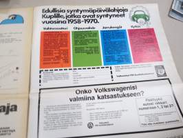 Auto sanomat 1974 nr 2 -Volkswagen asiakaslehti, Passat TS, Kupla kertaa Kupla,  Energian säästö ja kattonopeus, Reilun pelin VW-korjaamot