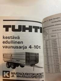 Pelto-Pirkan Päiväntieto 1974