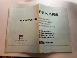 FISKARS -KYNTÄJÄ -kiintoaurat 1970