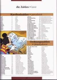 Opi saksaa Akun ja Mikin kanssa, 1997.