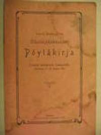 Suomen Maalari-liiton edustajakokouksen pöytäkirja  1901