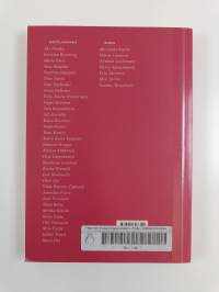 Motmot : runouden vuosikirja 2004