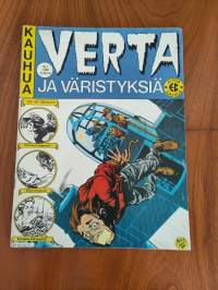 Verta ja väristyksiä 1/1988