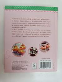 Kuppikakut ja muffinit
