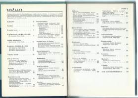 Mitä Missä Milloin - Kansalaisen vuosikirja 1966. Sisältää tapahtumat ajalta lokakuu 1964 - elokuu 1965.