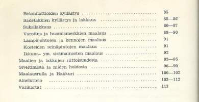 Mitä maalia mihinkin, 1956. Sisä- ja ulkomaalaus