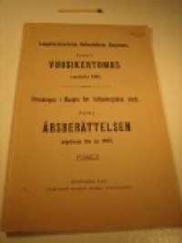 Langettavatautisten Hoitoyhdistys Kuopiossa, vuosikertomus 1905 (och samma på svenska)