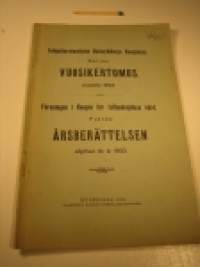 Langettavatautisten Hoitoyhdistys Kuopiossa, vuosikertomus 1903 (och samma på svenska)