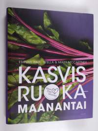 Kasvisruokamaanantai