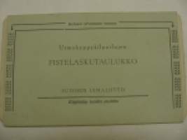 Uimahyppykilpailujen pistelaskutaulukko